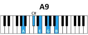 draw 3 - A 9 Chord